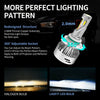 LAplus 9012 LED bulbs more perfect lighting pattern