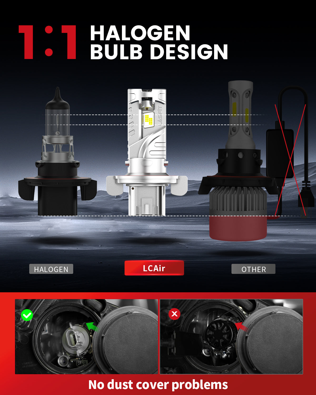 LCair H13 led bulbs easy installation