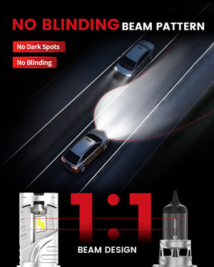 LC Air Series H13 LED Bulbs great beam pattern