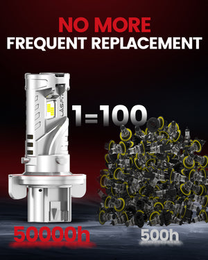 LC Air Series H13 LED Bulbs no more frequent replacement