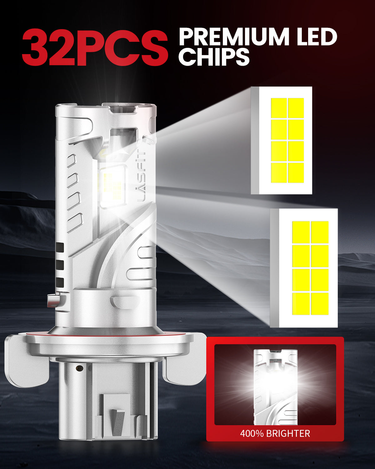 LC Air Series H13 LED Bulbs premium LED chips