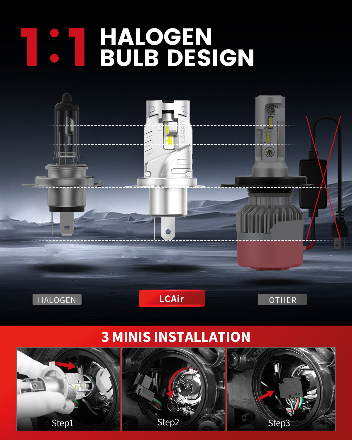 LCair H4 led bulbs easy installation