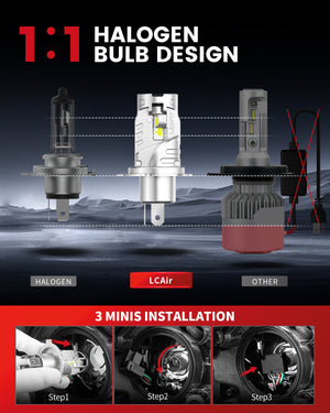 LC Air Series H4 LED Bulbs easy installation