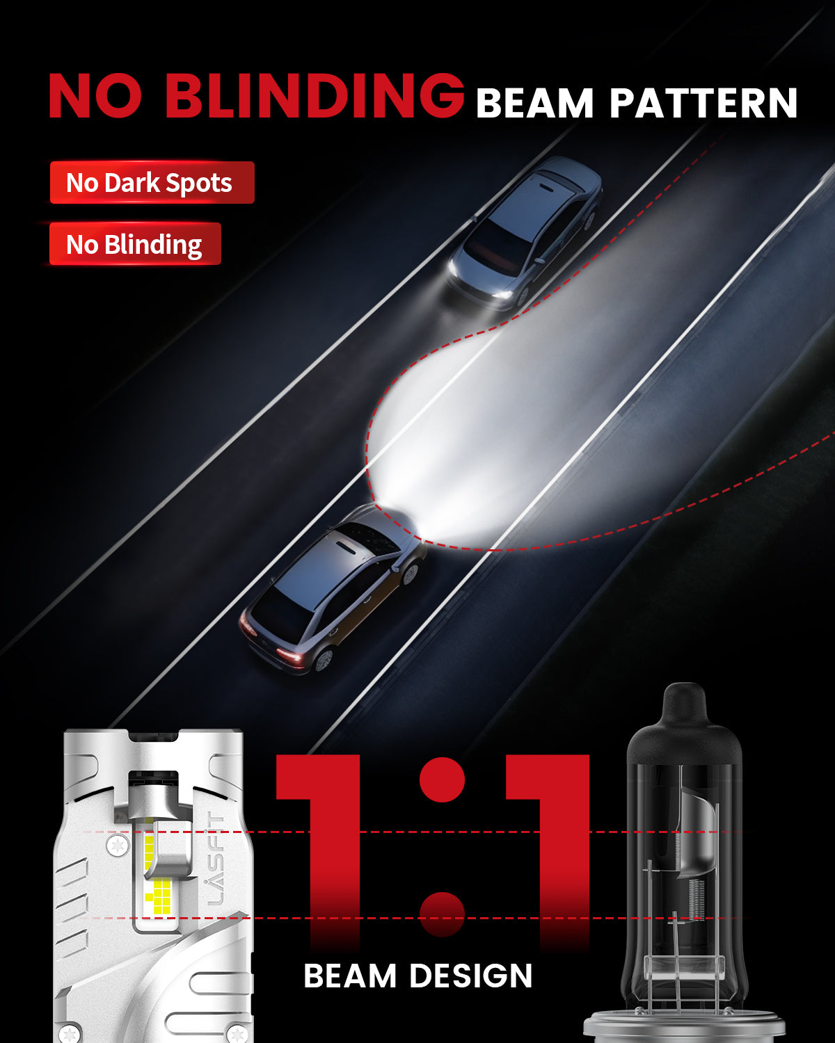 LC Air Series H4 LED Bulbs great beam pattern