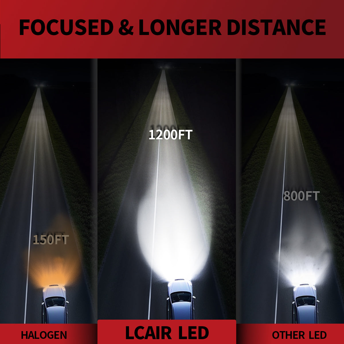 Lasfit LC Air Series 9006 9005 led headlight bulbs focused and longer distance