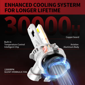 Lasfit LC Air Series 9006 9005 led headlight bulbs enhanced cooling system for longer lifespan