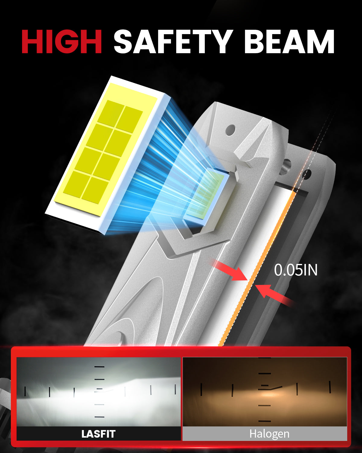 LCair 9005 led bulbs safety beam