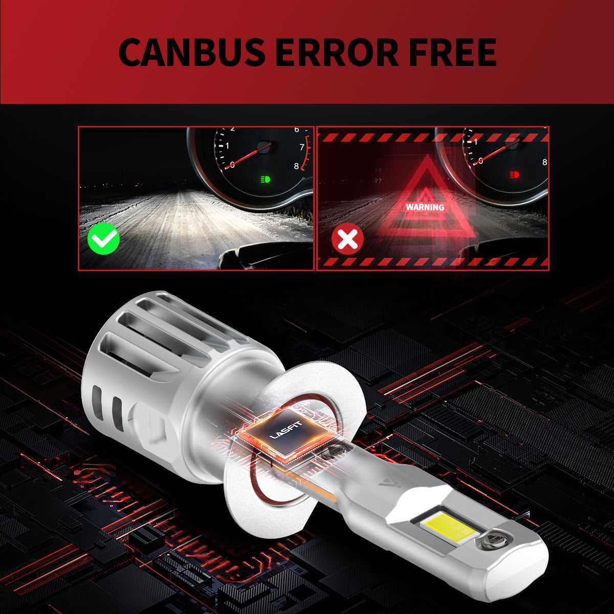 LCair H1 LED bulbs canbus error free