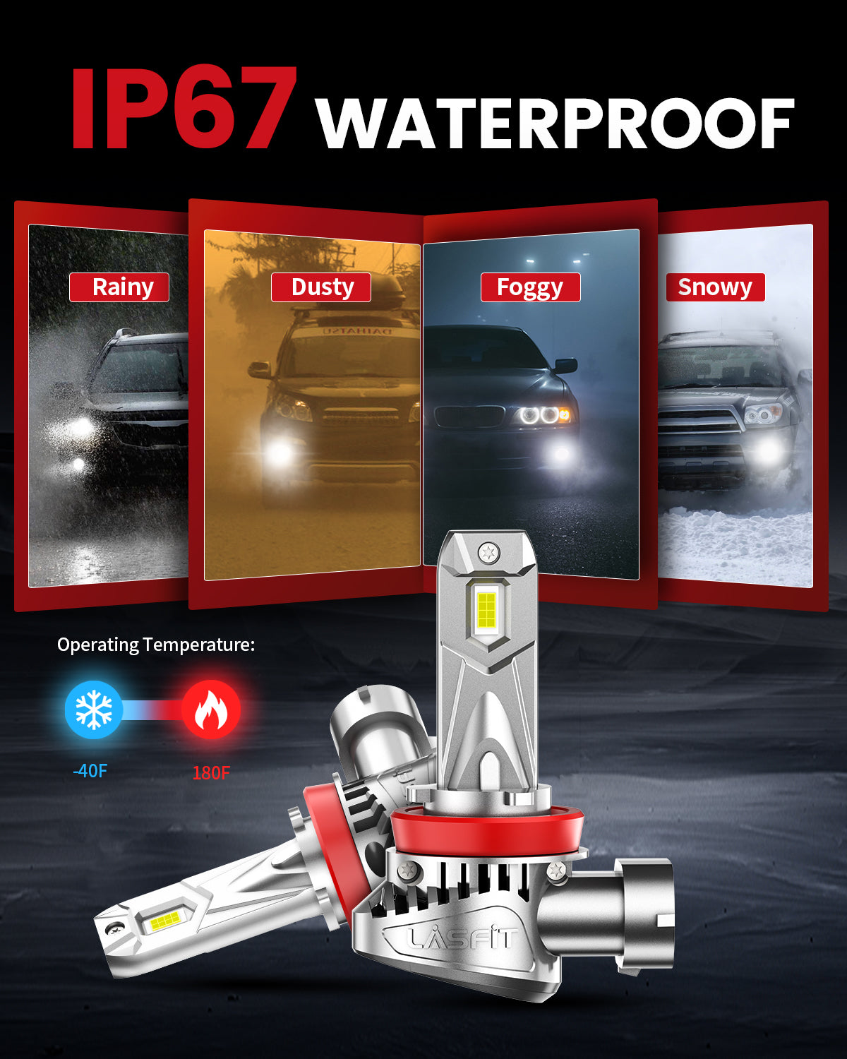 LCairH11 led bulbs IP67 waterproof