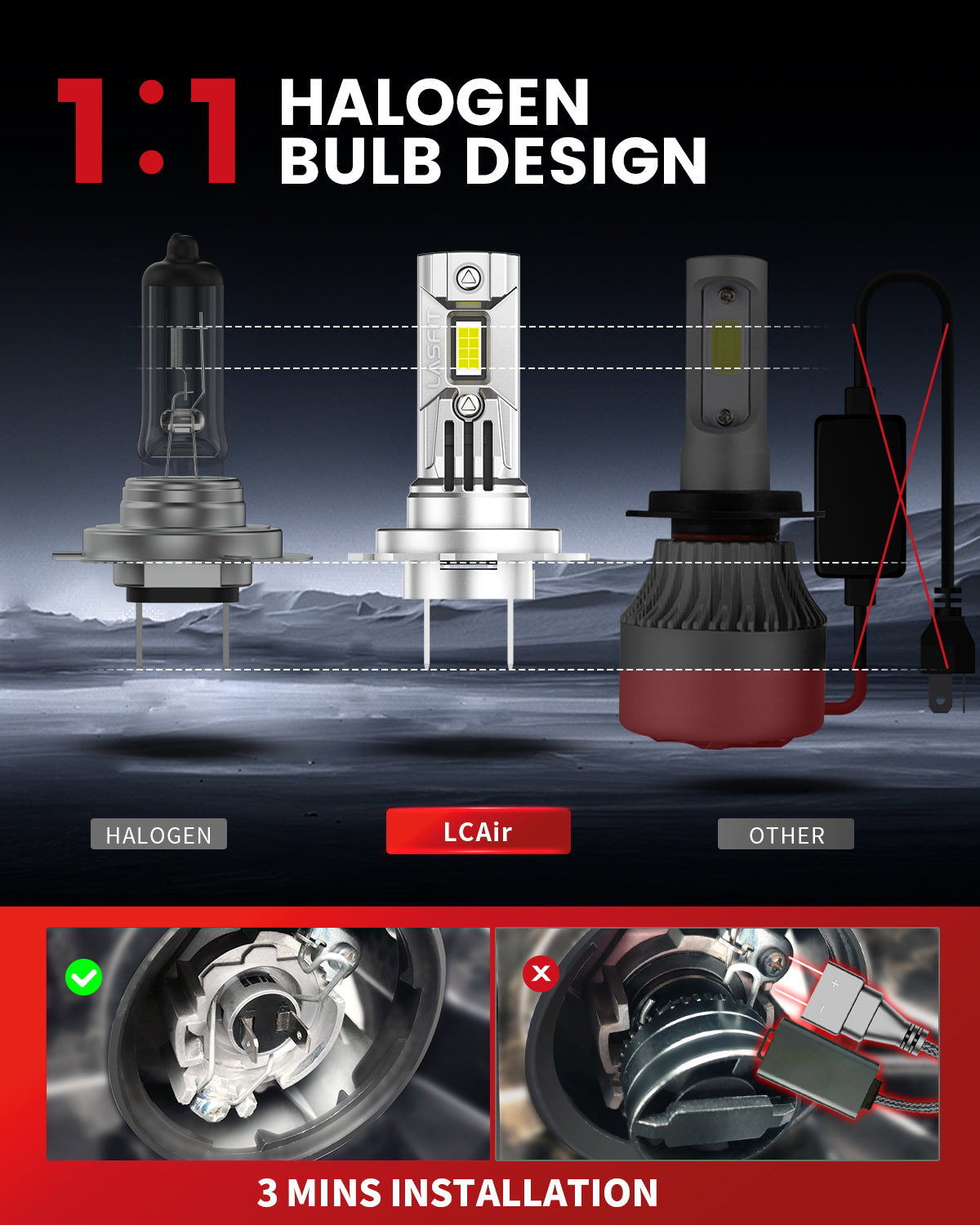 LCair 9006 led bulbs plug and play installation