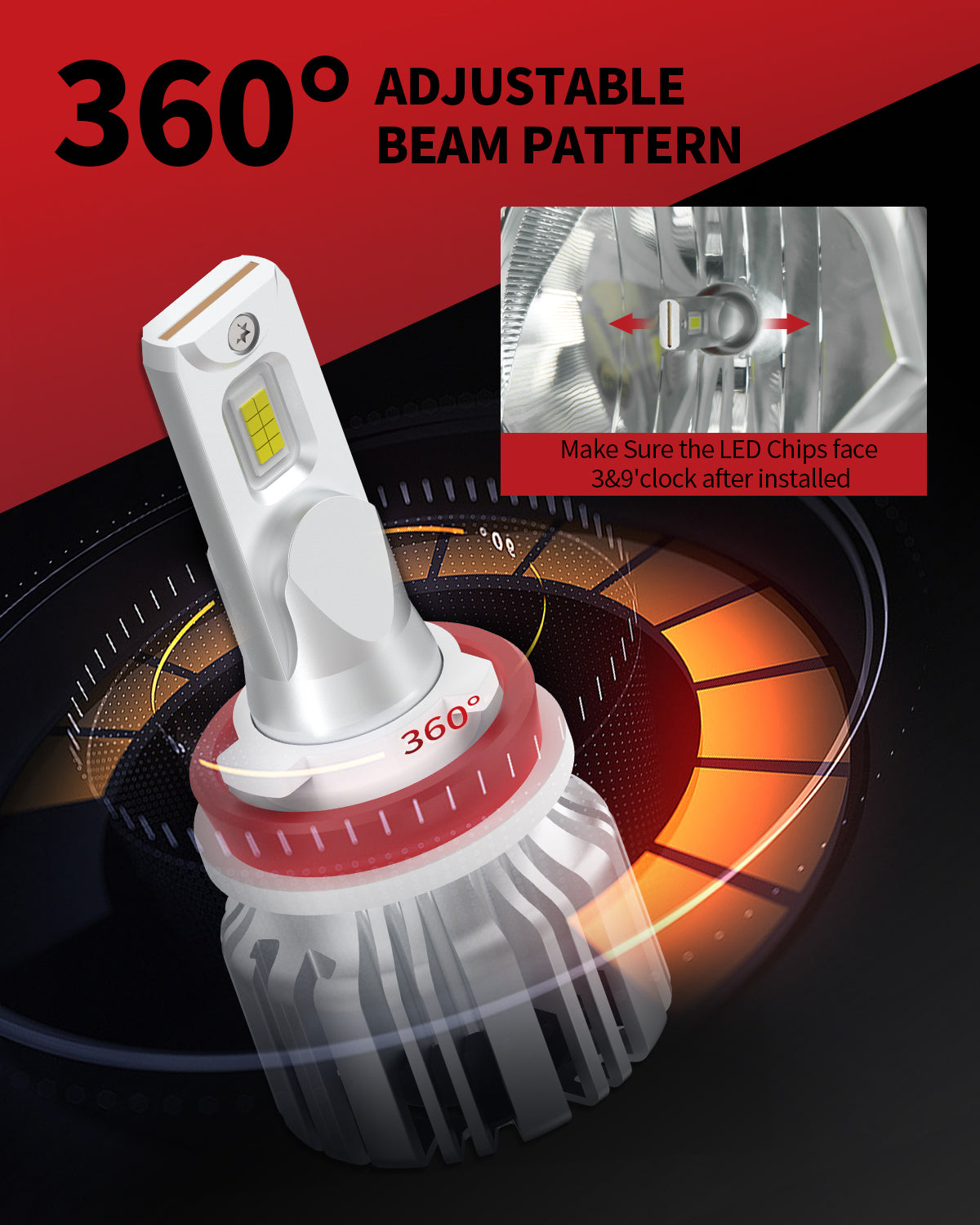 360 degree adjustable socket