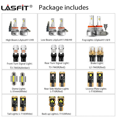 LED combo package fit for 2017-2019 Nissan Rogue Sport