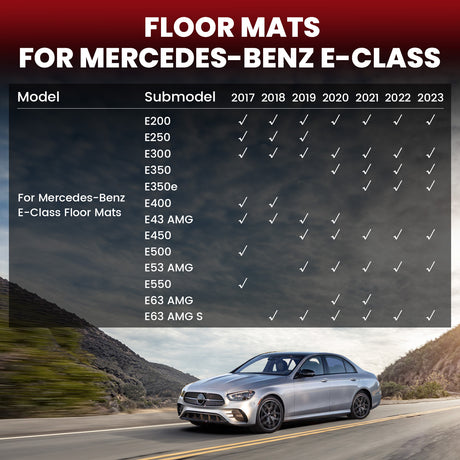 Fit for 2017-2023 Mercedes-Benz E-Class Floor Mats, Fit Sedan &  Wagon ONLY