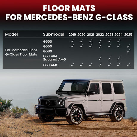 Fit for 2019-2025 Mercedes-Benz G-Class SUV Floor Mats & Cargo Mat