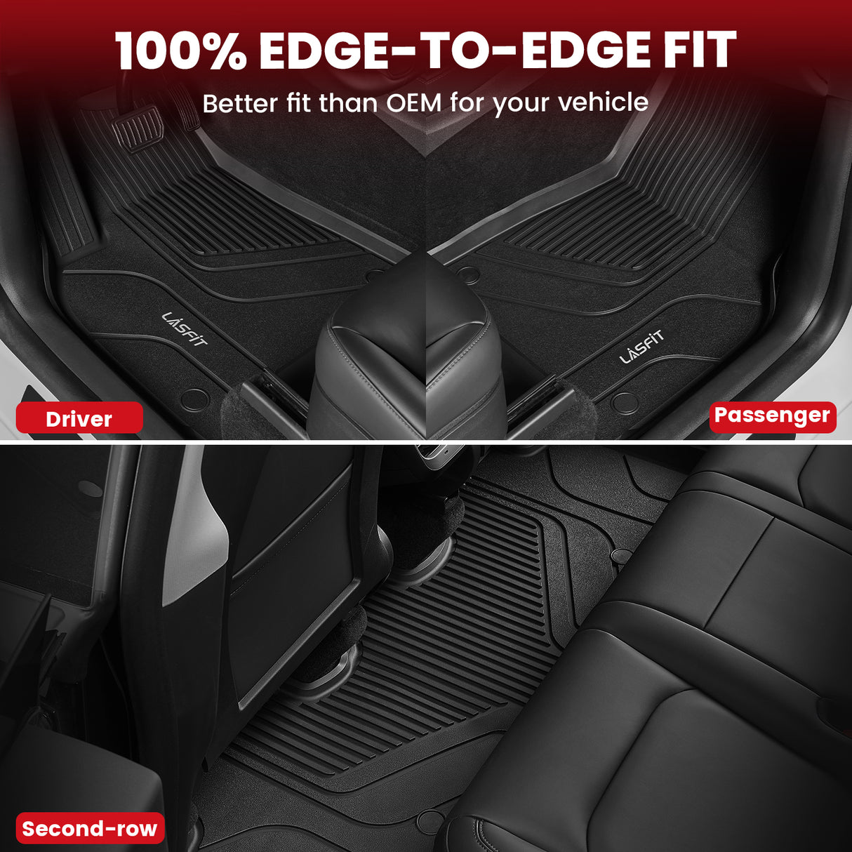 Fit for 2020-2025 Tesla Model Y Custom TPE Floor Mats/Cargo Mats