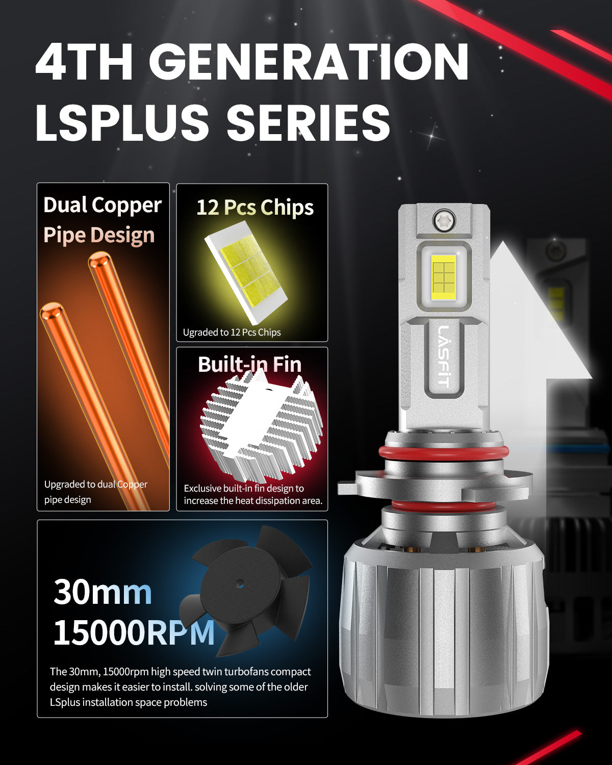 LSplus 9005 LED bulbs with upgraded cooling system