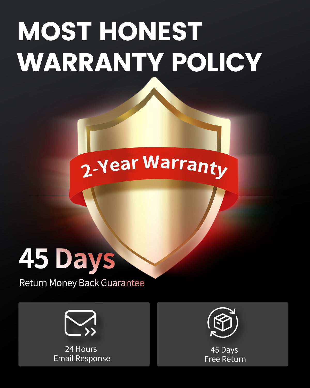 LSplus 9005 LED Bulbs warranty policy