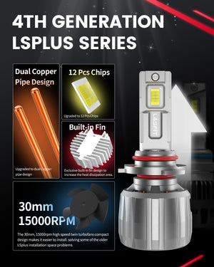 LSplus 9006 LED bulbs with upgraded cooling system