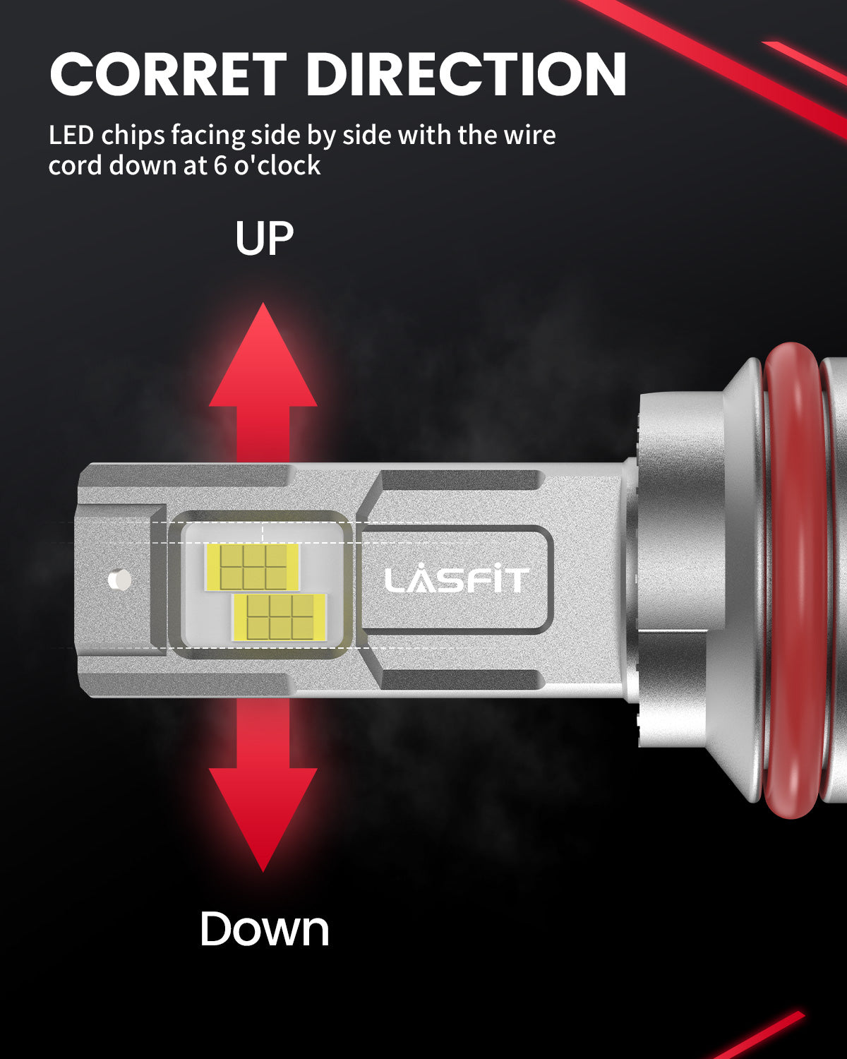 Lasfit LSplus 9007 LED Bulbs correct installation