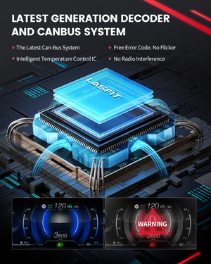 LSplus 9007 LED bulbs come with an upgraded Can-Bus decoder system