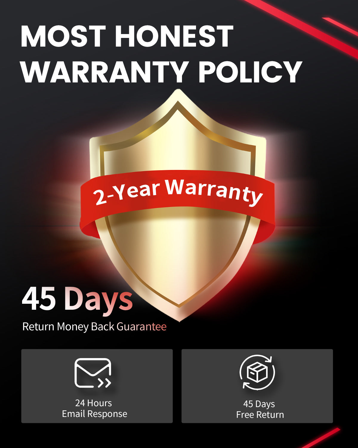 LSplus 9007 LED Bulbs warranty policy