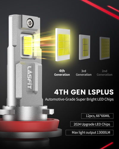 LSplus H11 LED Bulbs with upgraded LED chips