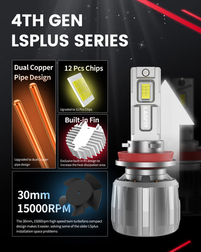 LSplus H11 LED bulbs with upgraded cooling system