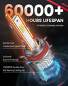 LSplus H11 LED Bulbs 60000H lifespan