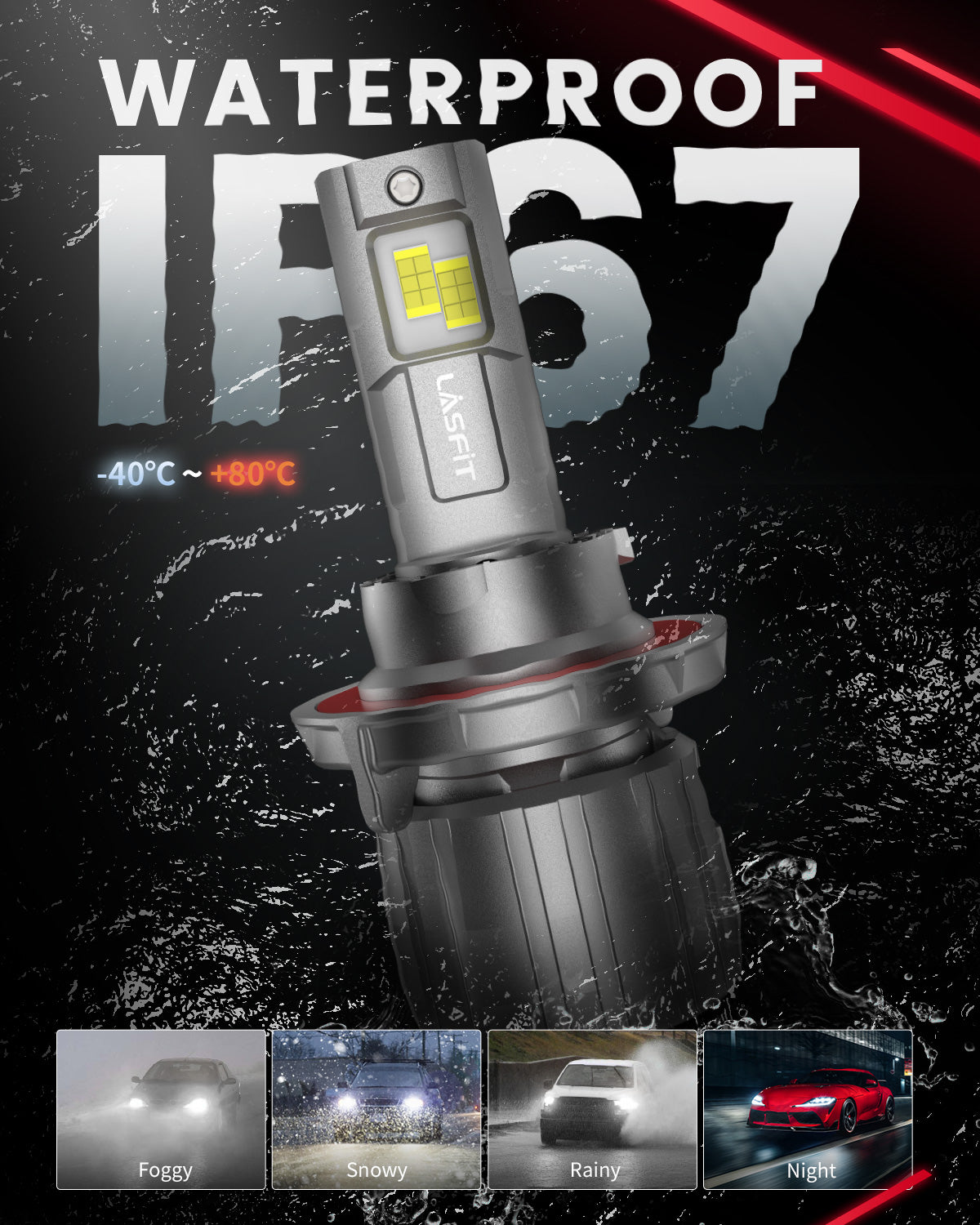 LSplus H13 LED Bulbs IP67 Waterproof