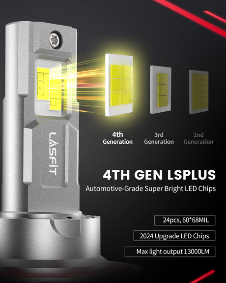 LSplus H13 LED Bulbs with upgraded LED chips