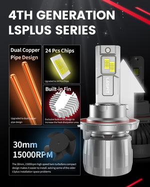 LSplus H13 LED bulbs with upgraded cooling system