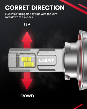 Lasfit LSplus H13 LED Bulbs correct installation