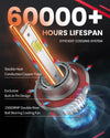 LSplus H13 LED Bulbs 60000H lifespan