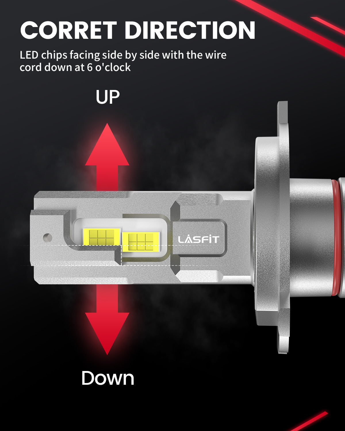 Lasfit LSplus H4 LED Bulbs correct installation direction