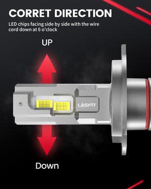 Lasfit LSplus H4 LED Bulbs correct installation direction