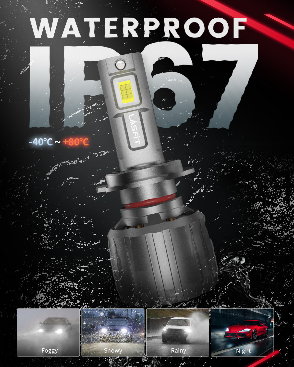 LSplus H7 LED Bulbs IP67 Waterproof