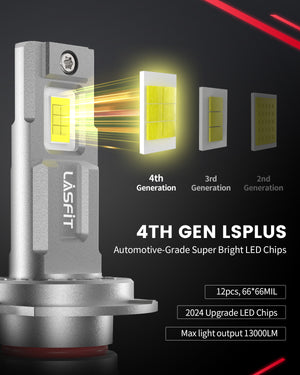 LSplus H7 headlight Bulbs with upgraded LED chips