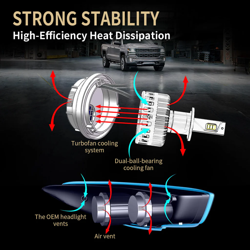 Chevy Silverado 1500 headlight bulbs strong stability