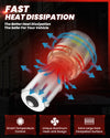 Lasfit-L2-1156-LED-Bulb-fast-heat-dissipation