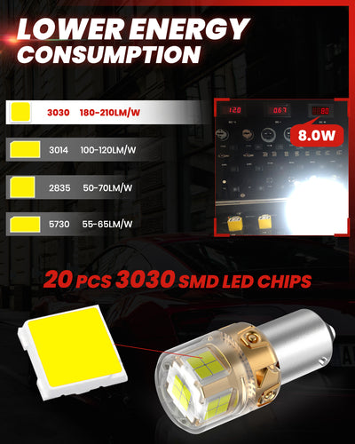 Lasfit-L2-1156-LED-Bulb-lower-energy-consumption