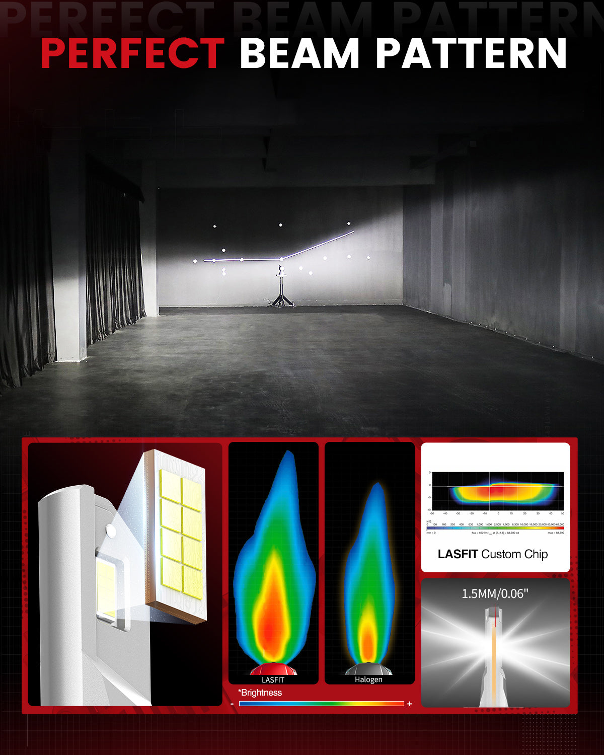 Lasfit LAair 9005 led bulbs perfect beam pattern