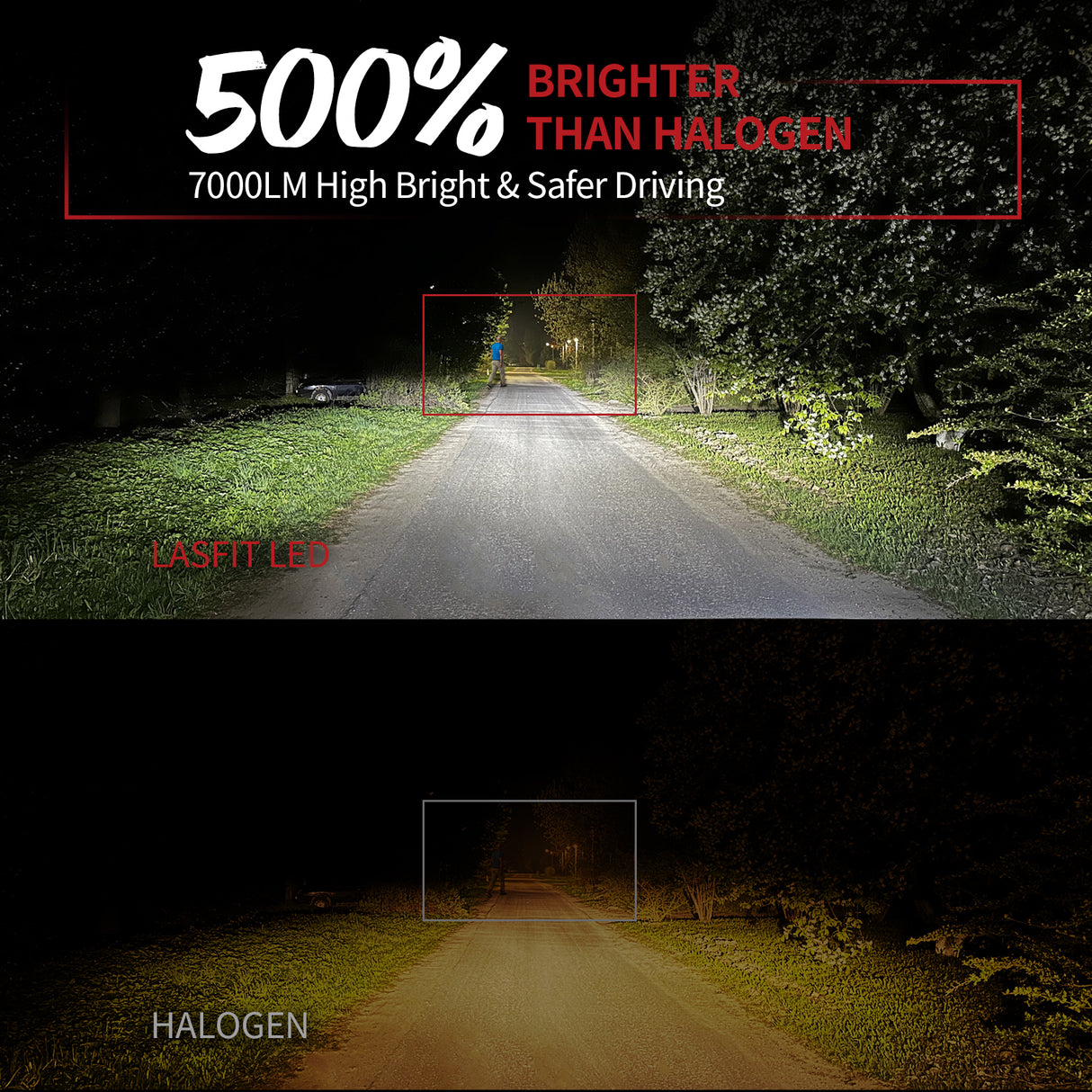 Lasfit LAair H1 500% brighter than halogen bulbs