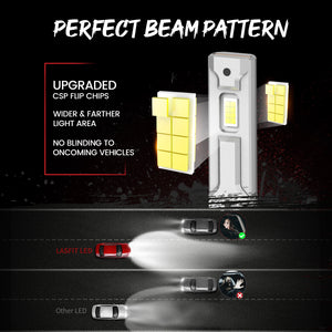 Lasfit LAair H1 led bulbs perfect beam pattern