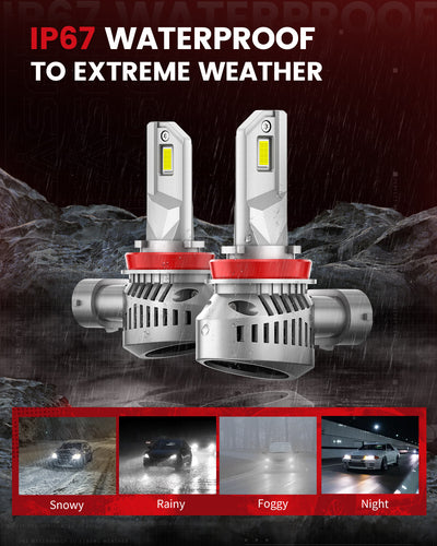 Lasfit LAair H11 led bulbs IP67 waterproof