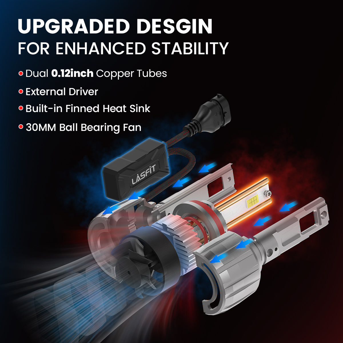 2019 f250 headlight bulb longer lifespan