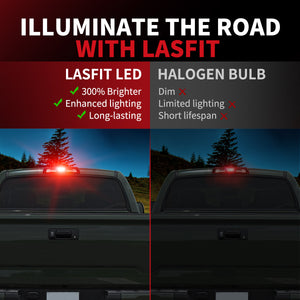 The advantages of Lasfit red 921 led bulbs