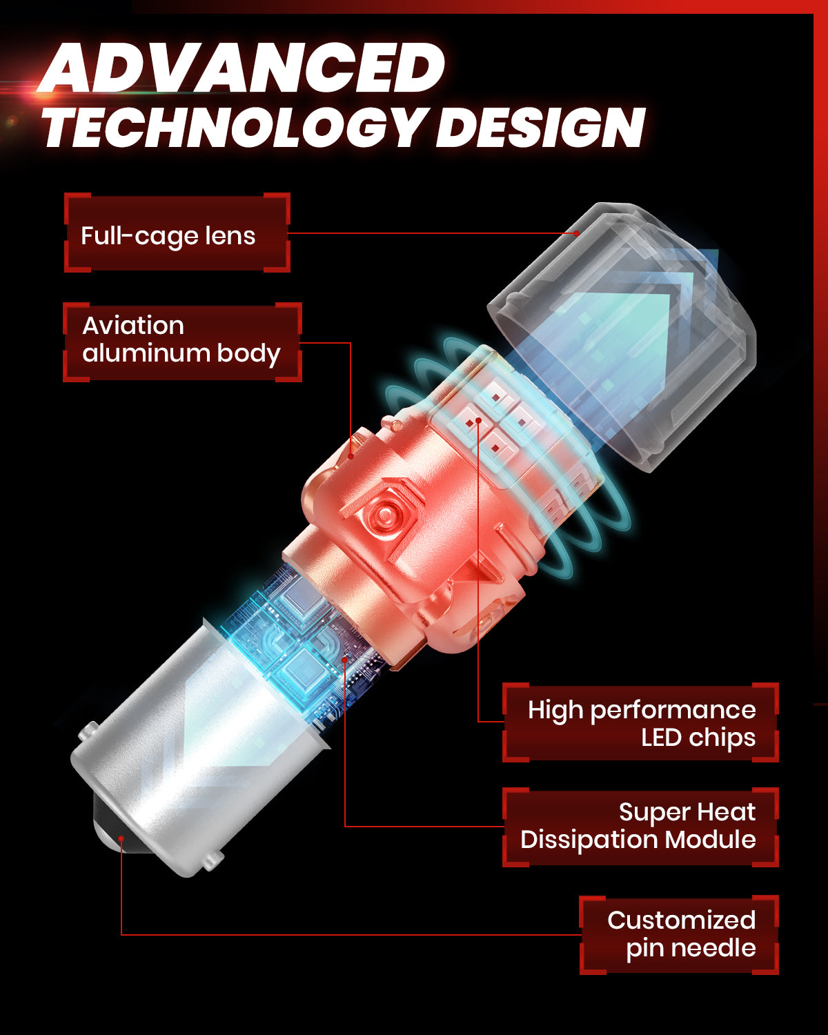 Lasfit L2-1156R LED Bulb advanced technology design