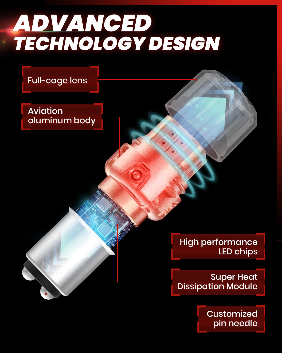 Lasfit L2-1157R LED Bulb advanced technology design