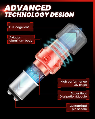 Lasfit L2-1157R LED Bulb advanced technology design