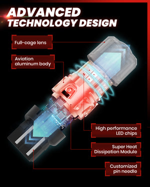 Lasfit L2-7443R LED Bulb advanced technology design